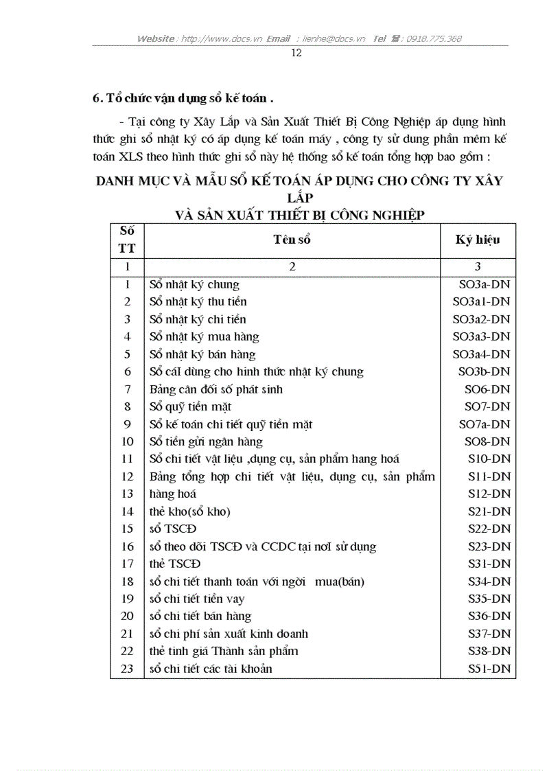 image for page Thực tập tại Công ty xây lắp và sản xuất thiết bị công nghiệp