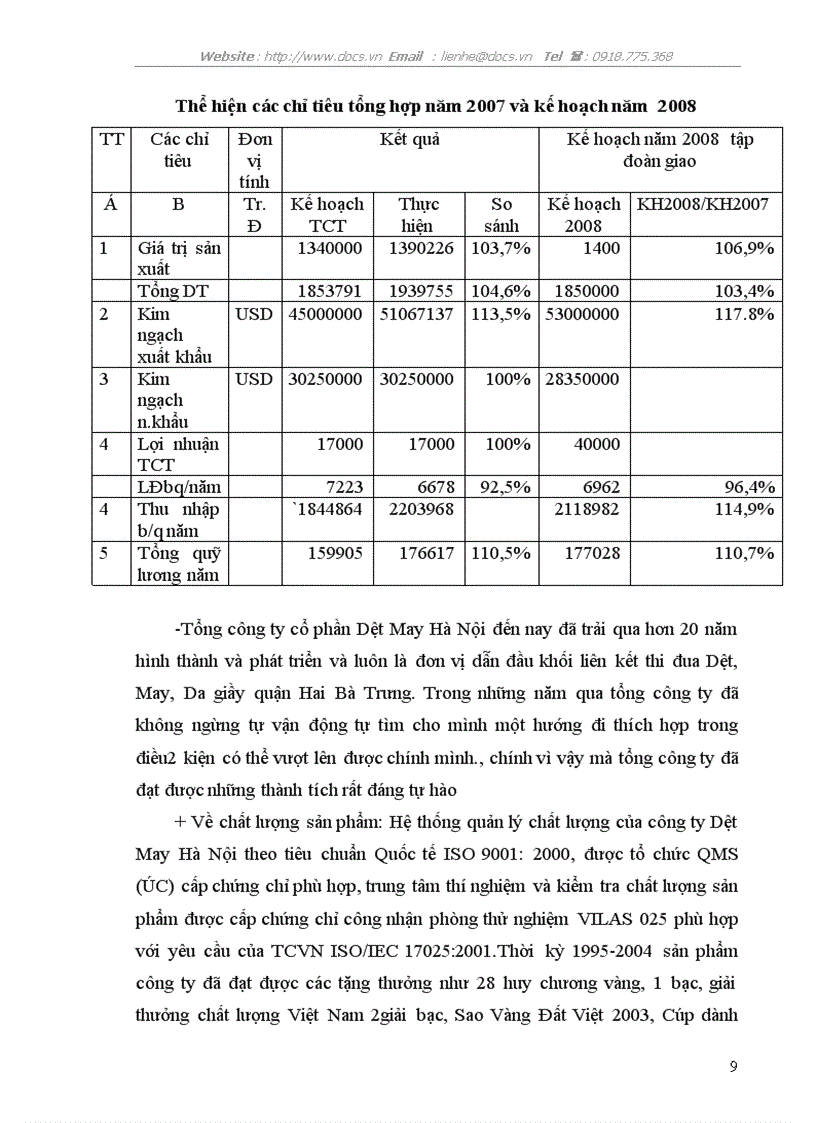 image for page Thực tập tại tổng Công ty CP dệt may Hà NộI