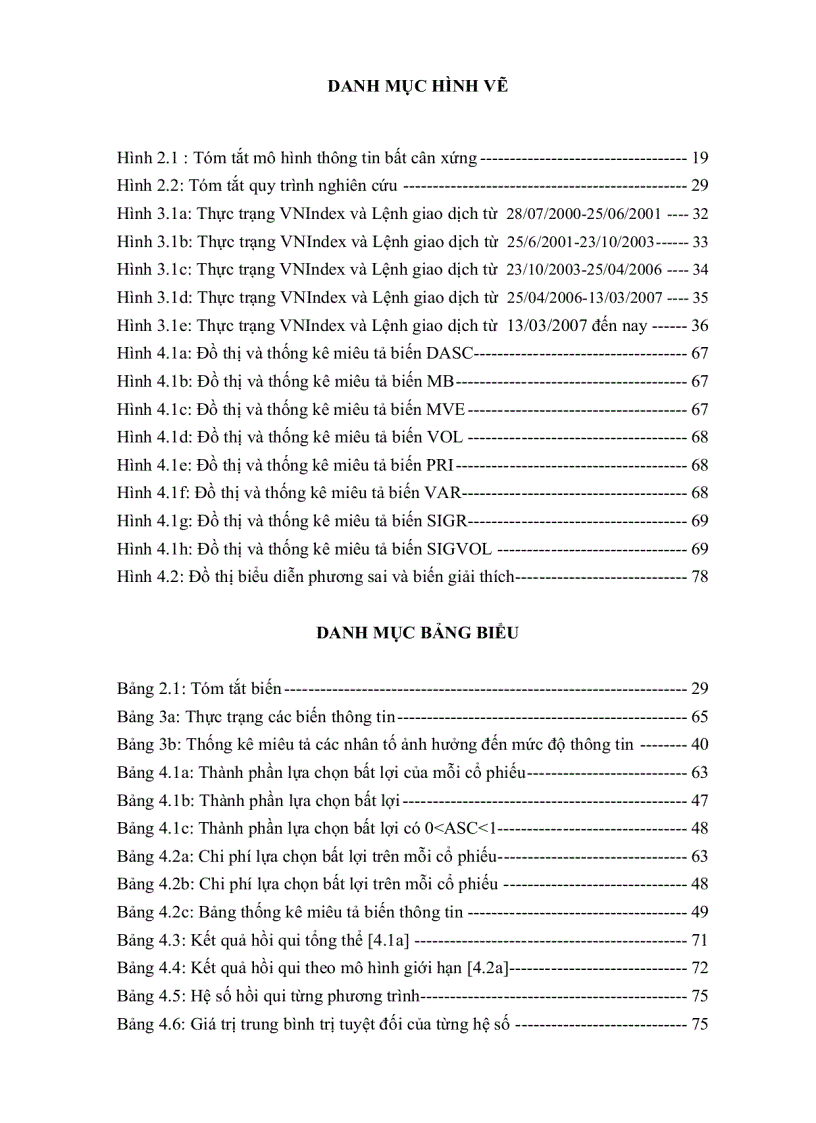 image for page Ảnh hưởng của thông tin bất cân xứng đối với nhà đầu tư trên thị trường chứng khoán tp hcm