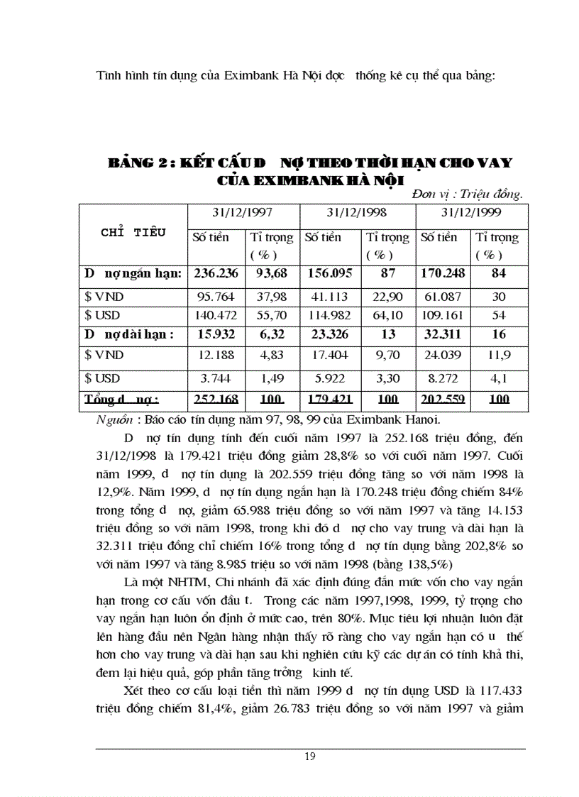 image for page Chất lượng tín dụng ngân hàng hiện trạng và giải pháp nâng cao chất lượng tín dụng tại NHTMCP Eximbank Hà Nội
