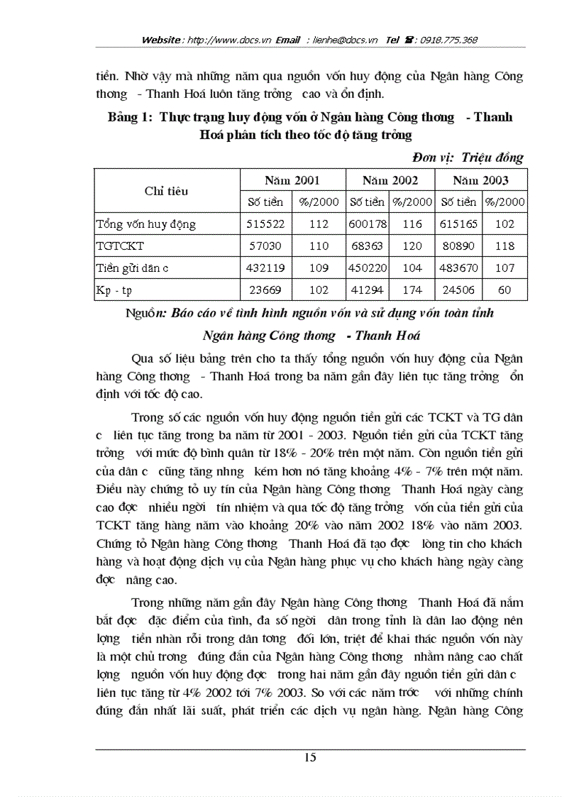 image for page Giải pháp phòng ngừa và hạn chế rủi ro trong cho vay tại ngân hàng công thương Thanh Hoá