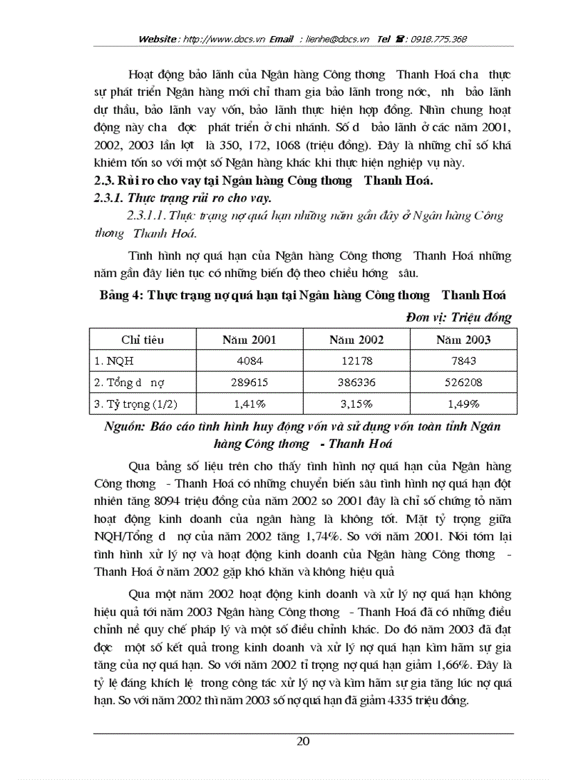 image for page Giải pháp phòng ngừa và hạn chế rủi ro trong cho vay tại ngân hàng công thương Thanh Hoá