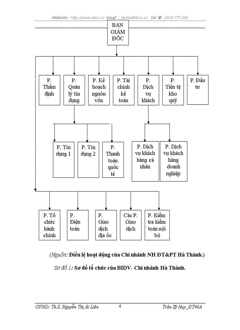 image for page Thực tập tại ngân hàng NHĐT PT BIDV Việt Nam Chi nhánh Hà Thành lt NHa gt