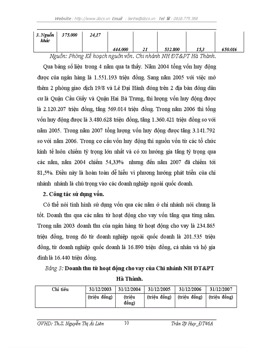 image for page Thực tập tại ngân hàng NHĐT PT BIDV Việt Nam Chi nhánh Hà Thành lt NHa gt