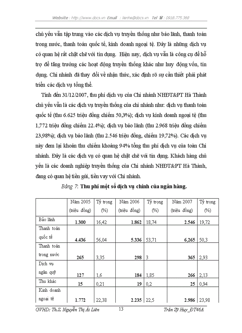 image for page Thực tập tại ngân hàng NHĐT PT BIDV Việt Nam Chi nhánh Hà Thành lt NHa gt