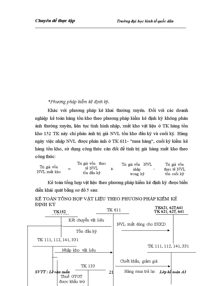 image for page Tổ chức công tác kế toán nguyên vật liệu tại Công ty CP xây dựng lắp máy điện nước Hà nội