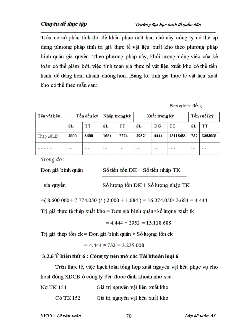 image for page Tổ chức công tác kế toán nguyên vật liệu tại Công ty CP xây dựng lắp máy điện nước Hà nội