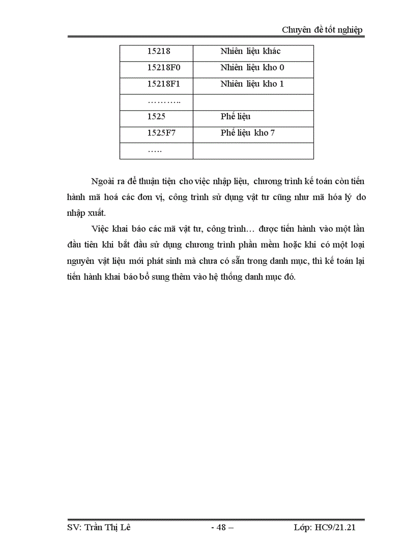 image for page Tổ chức công tác kế toán nguyên vật liệu tại Công ty Điện lực thành phố Hà Nội