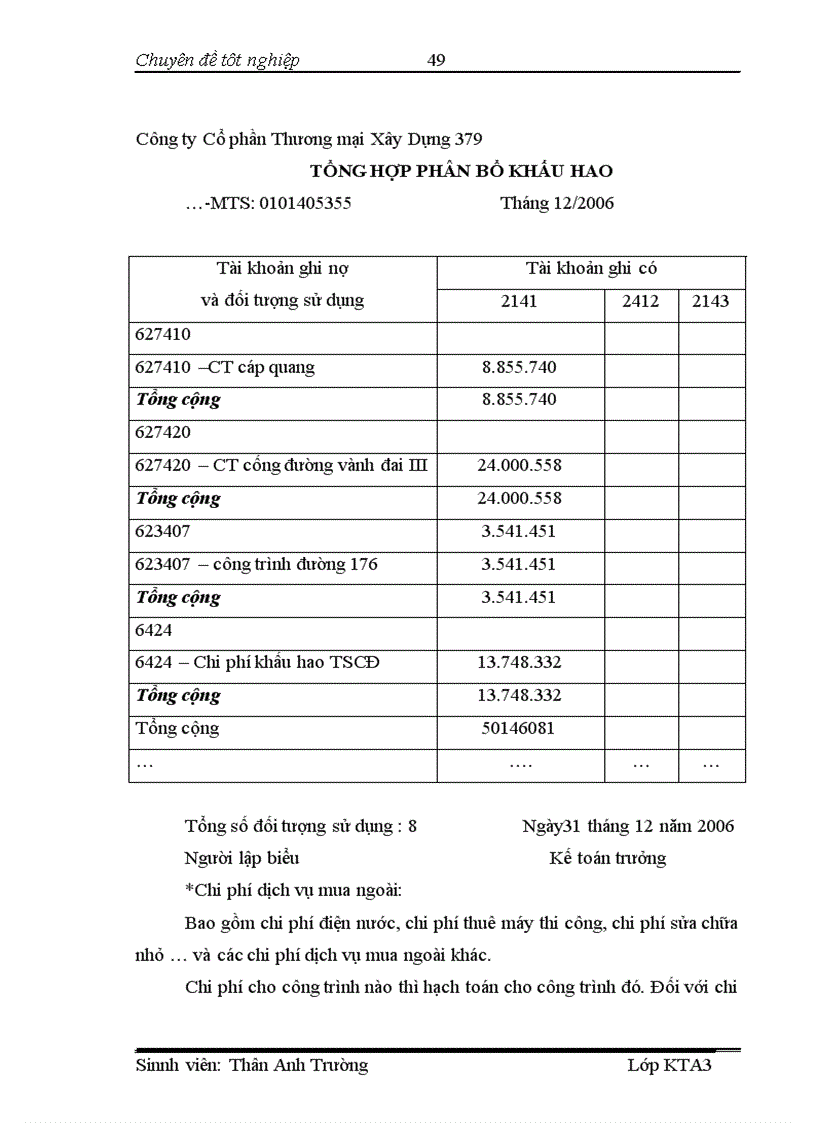 image for page Tổ chức kế toán chi phí sản xuất và tính giá thành sản phẩm tại Công ty Cổ phần Thương mại Xây Dựng 379