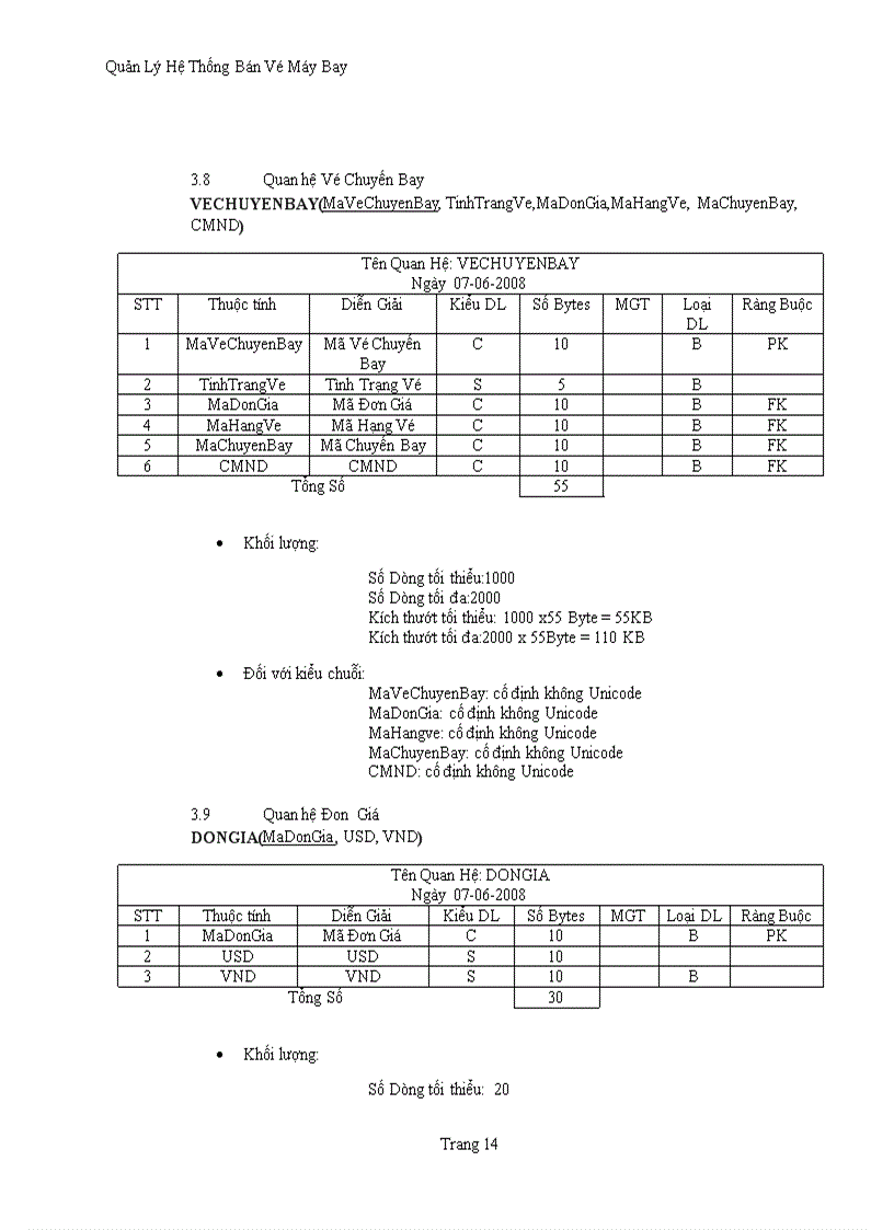 image for page Quản Lý Hệ Thống Bán Vé Máy Bay