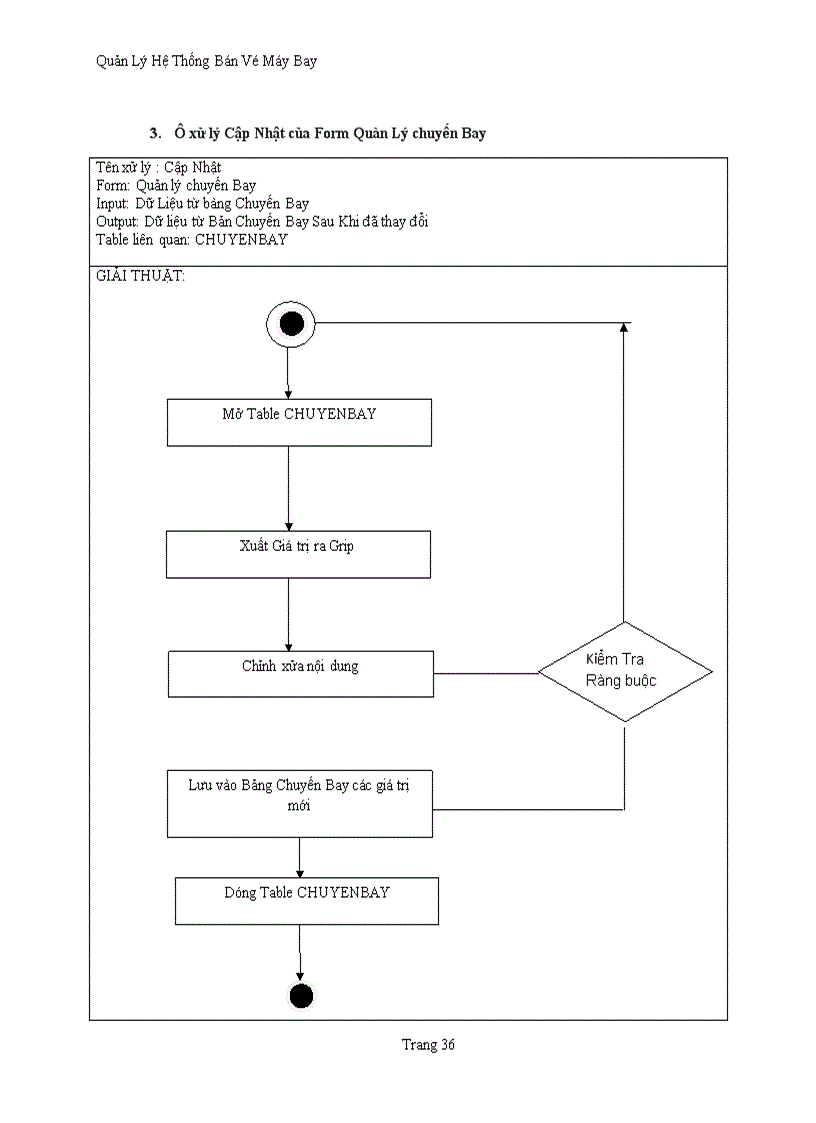 image for page Quản Lý Hệ Thống Bán Vé Máy Bay