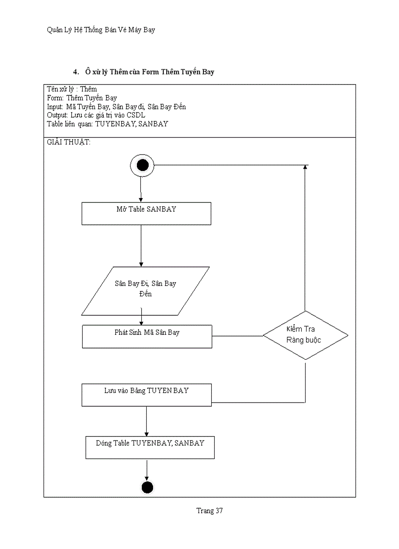 image for page Quản Lý Hệ Thống Bán Vé Máy Bay