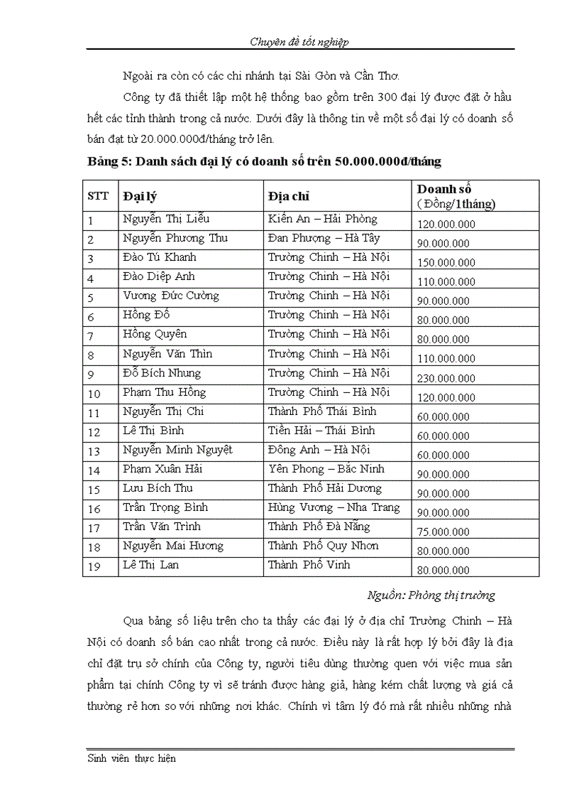 image for page Một số giải pháp thúc đẩy hoạt động tiêu thụ sản phẩm của Công ty Cổ phần Dược và vật tư Thú Y HANVET