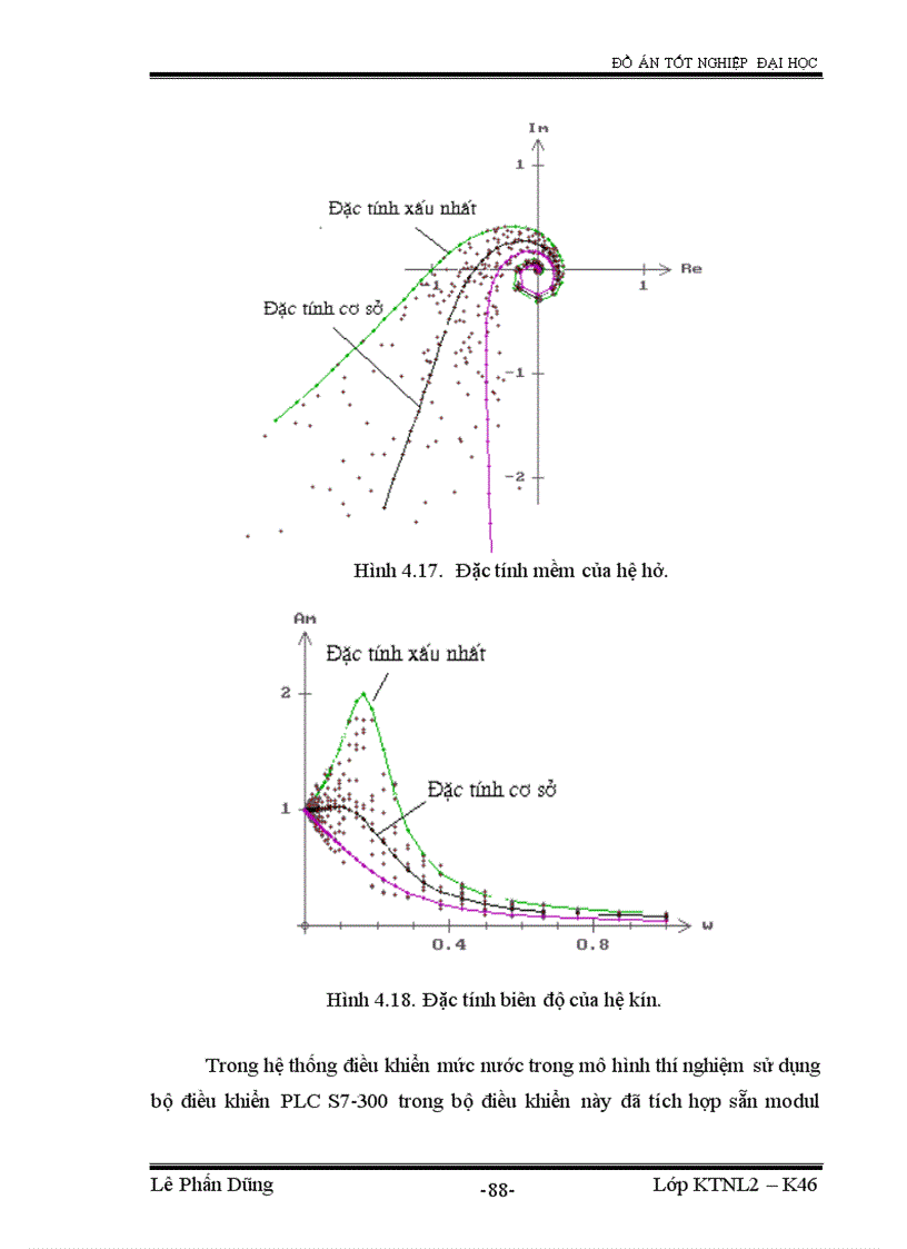 image for page Phương pháp tổng hợp bộ điều khiển nước bao hơi trong nhà máy nhiệt điện