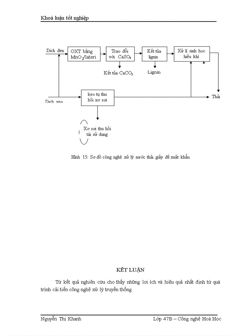 image for page Phân tích công nghệ xử lý nước thải công ty sản xuất bột giấy