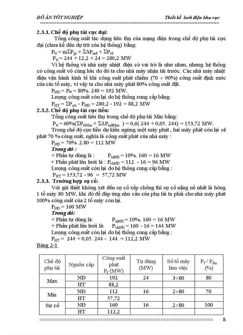 image for page Thiết kế lưới điện khu vực
