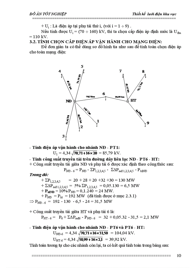 image for page Thiết kế lưới điện khu vực