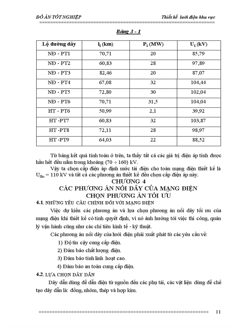 image for page Thiết kế lưới điện khu vực
