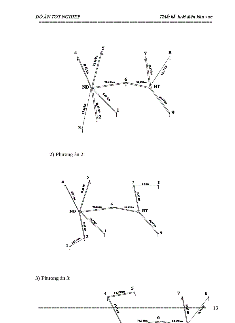 image for page Thiết kế lưới điện khu vực