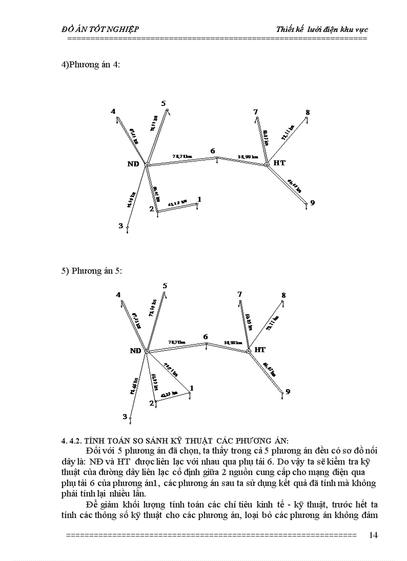 image for page Thiết kế lưới điện khu vực