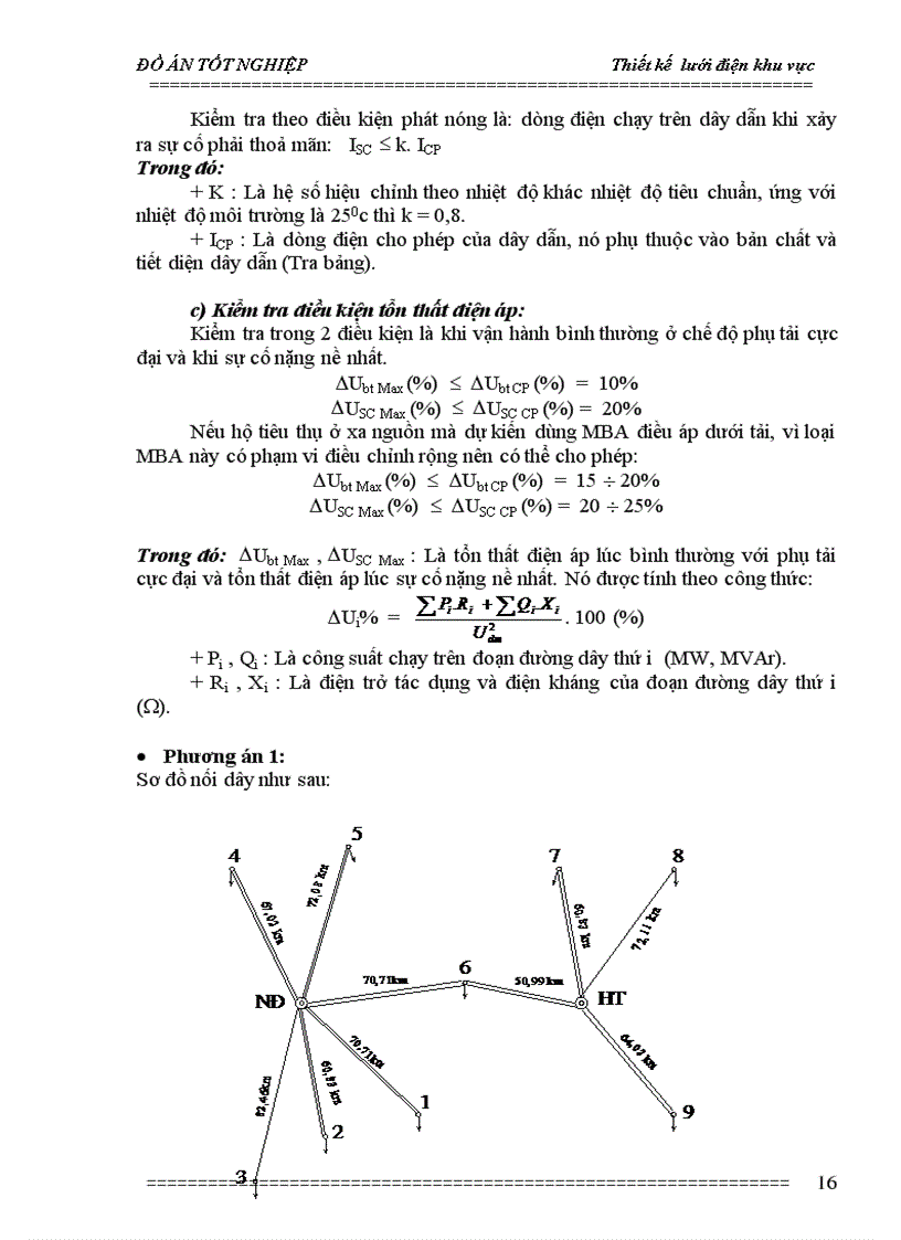 image for page Thiết kế lưới điện khu vực