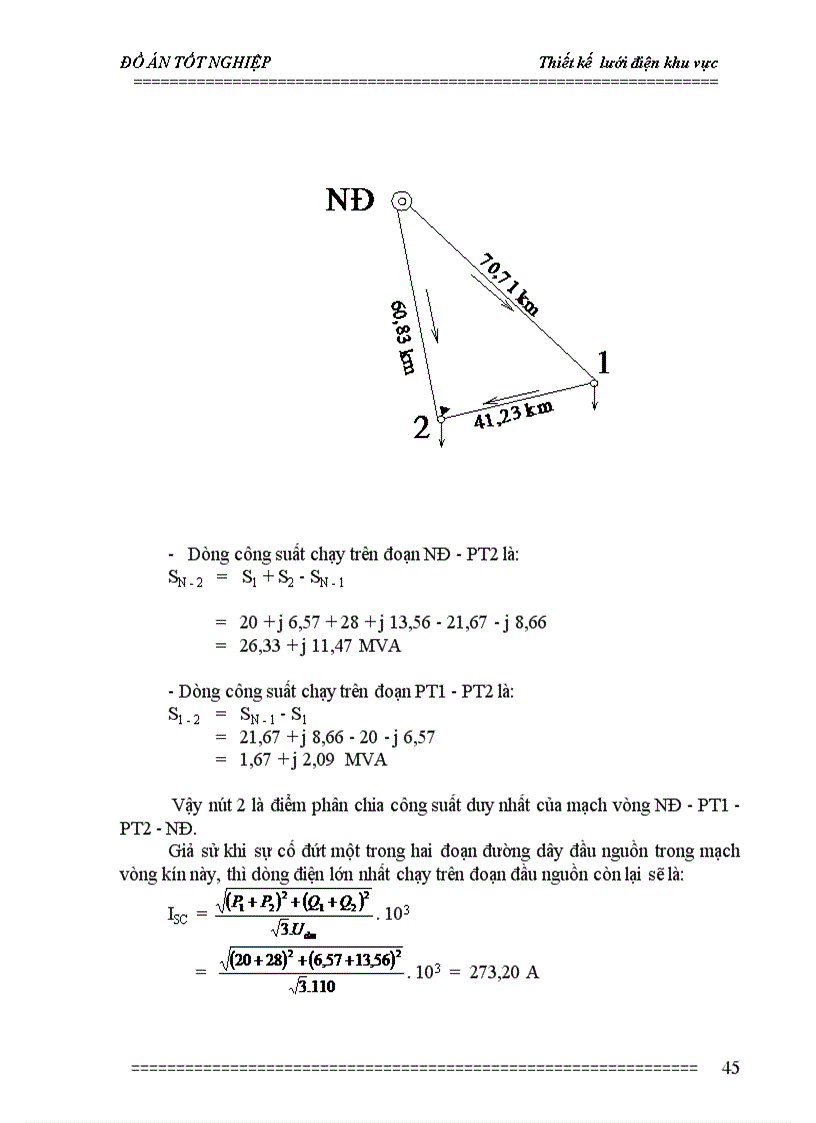 image for page Thiết kế lưới điện khu vực