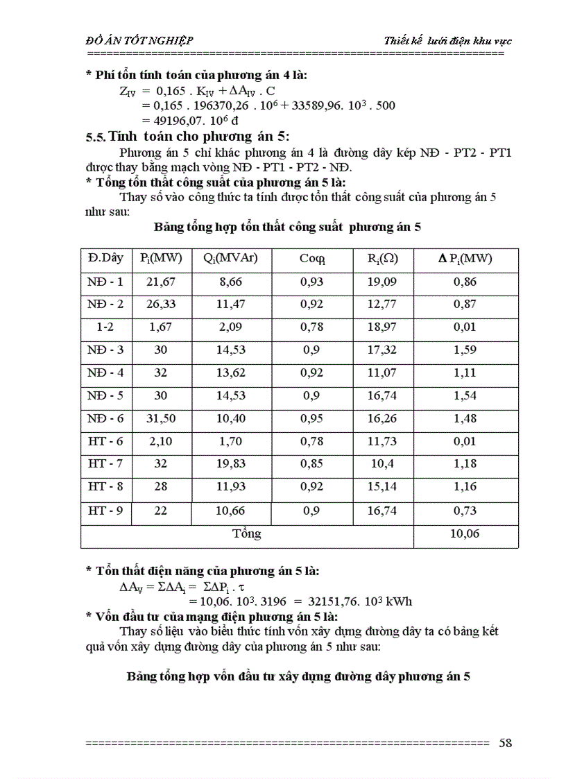 image for page Thiết kế lưới điện khu vực