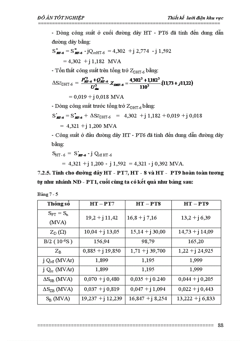 image for page Thiết kế lưới điện khu vực