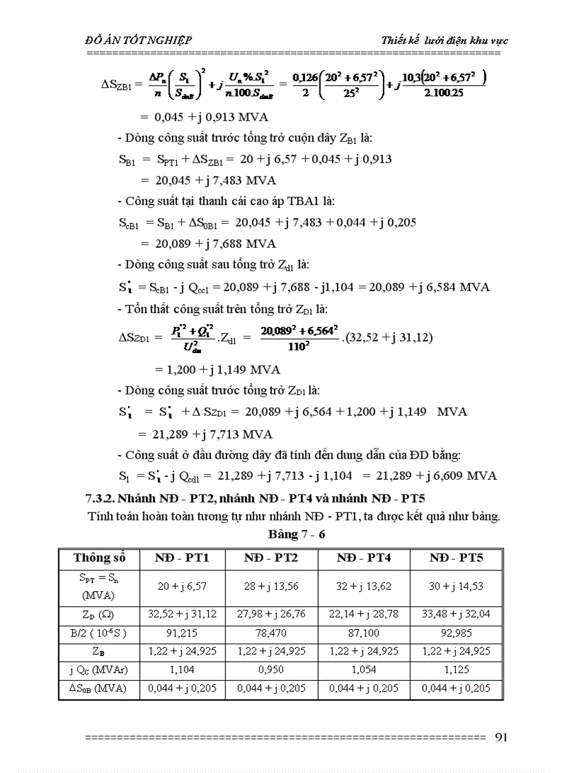 image for page Thiết kế lưới điện khu vực