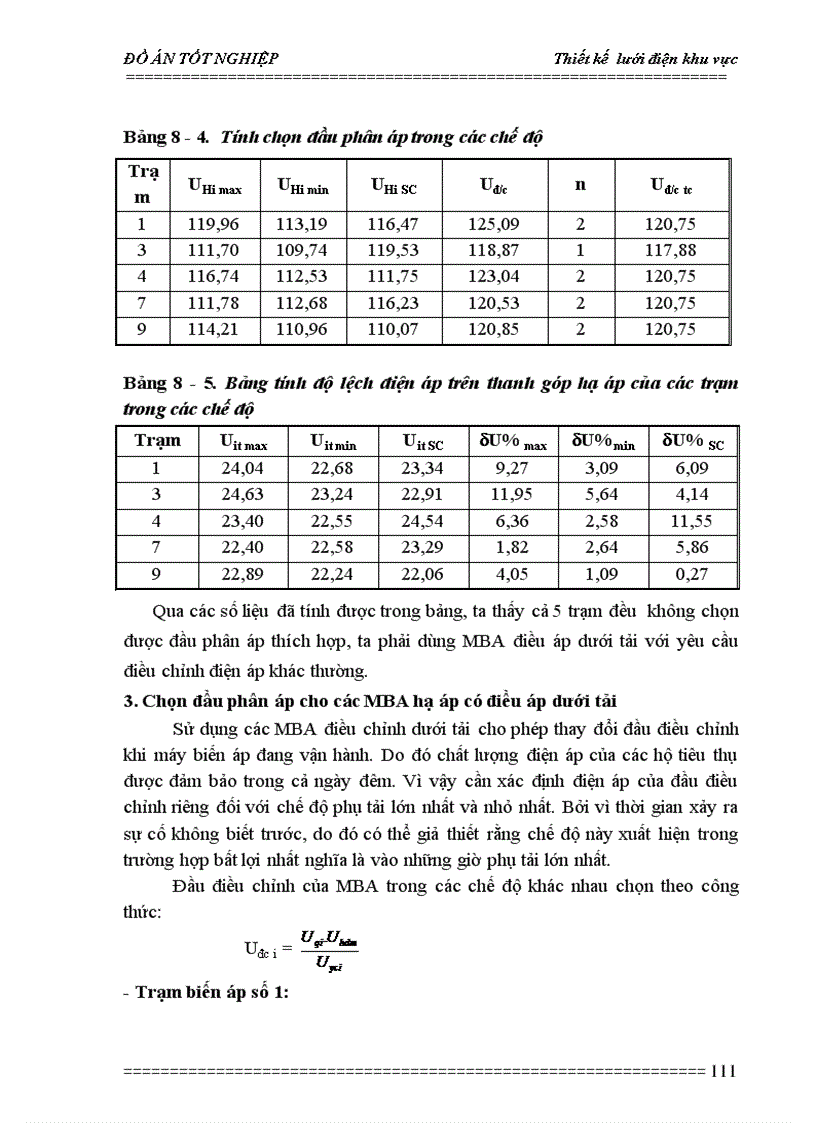 image for page Thiết kế lưới điện khu vực