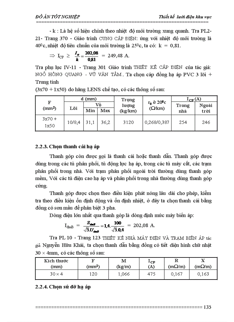 image for page Thiết kế lưới điện khu vực