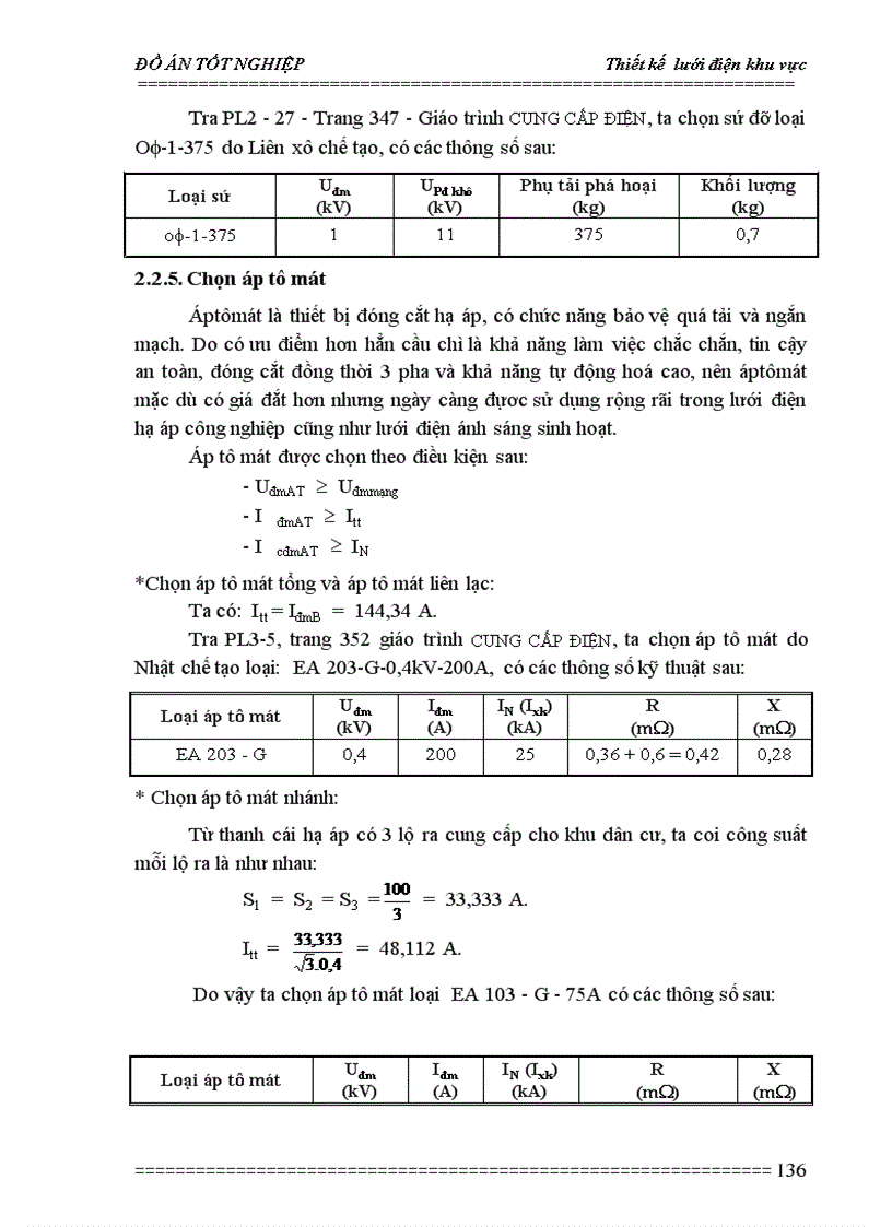image for page Thiết kế lưới điện khu vực