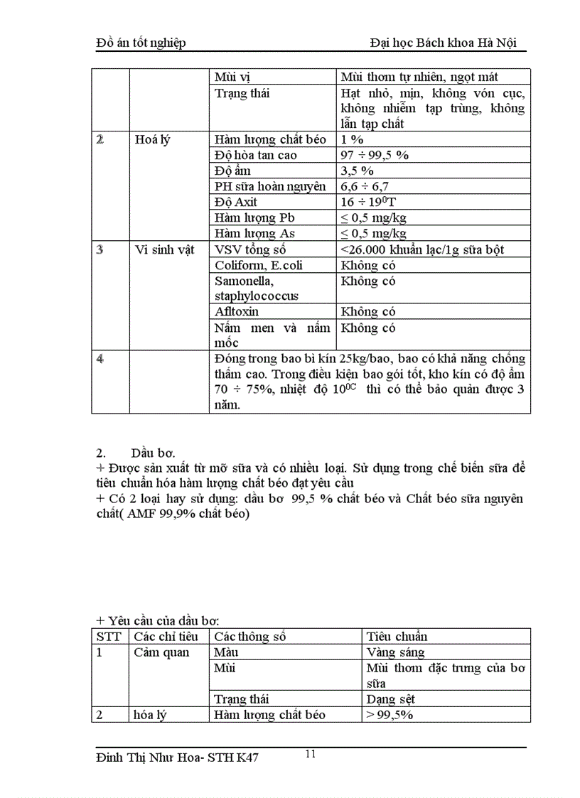 image for page Thiết kế nhà máy chế biến sữa sử dụng nguyên liệu từ sữa bột