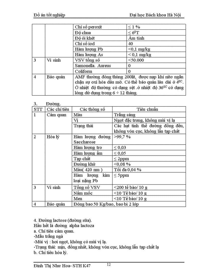 image for page Thiết kế nhà máy chế biến sữa sử dụng nguyên liệu từ sữa bột