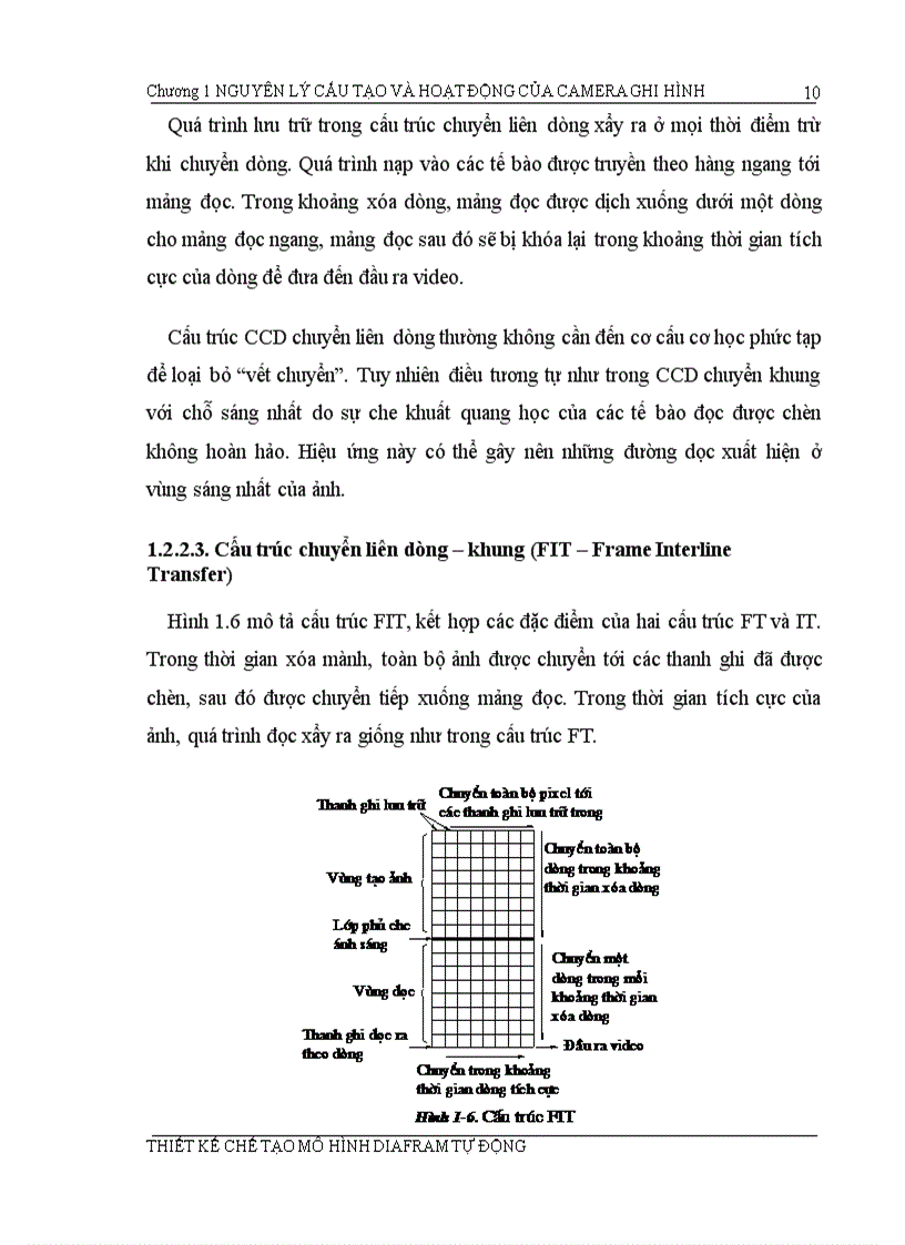 image for page Thiết kế hệ thống thiết kế cơ cấu điều chỉnh tự động diafram