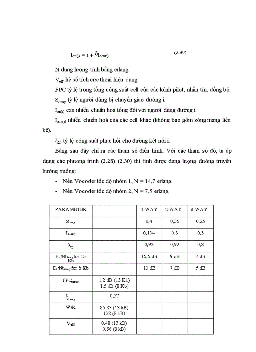 image for page Ứng dụng công nghệ CDMA trong thông tin di động