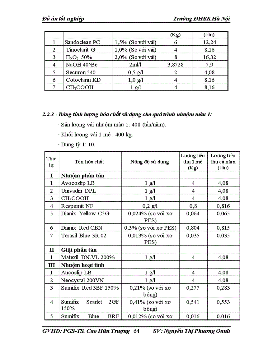 image for page Thiết kế công nghệ và dây chuyền công nghệ làm sạch hóa học vải dệt kim
