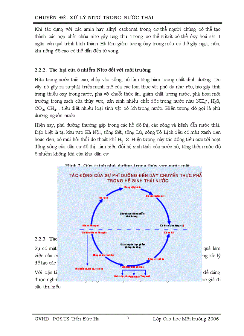 image for page Xử lý nitơ trong nước thải