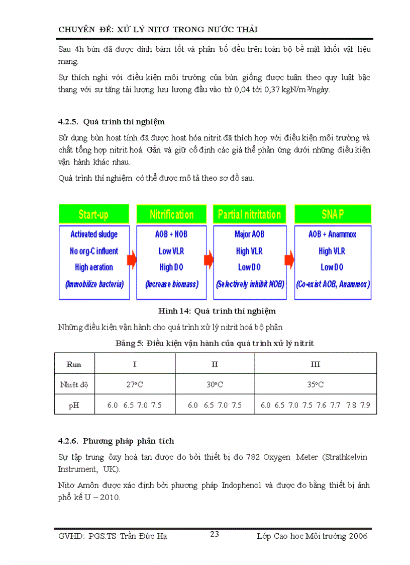 image for page Xử lý nitơ trong nước thải
