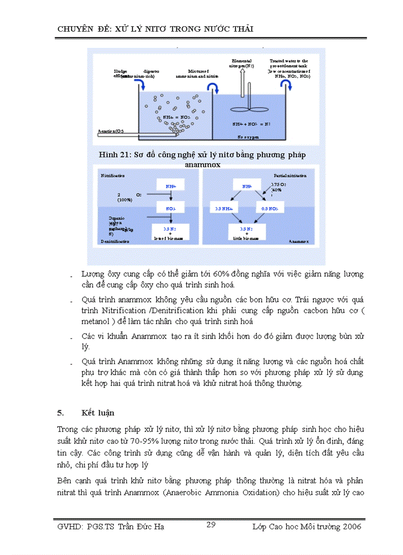 image for page Xử lý nitơ trong nước thải