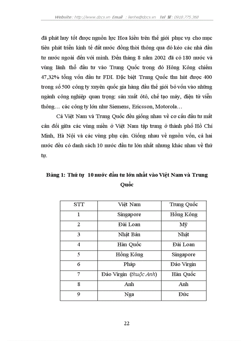image for page Thu hút FDI của EU vào Việt Nam