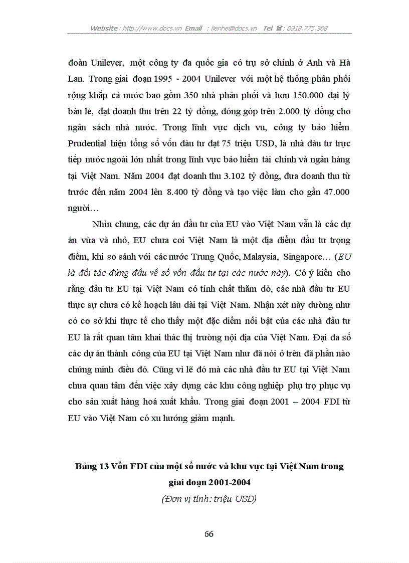 image for page Thu hút FDI của EU vào Việt Nam