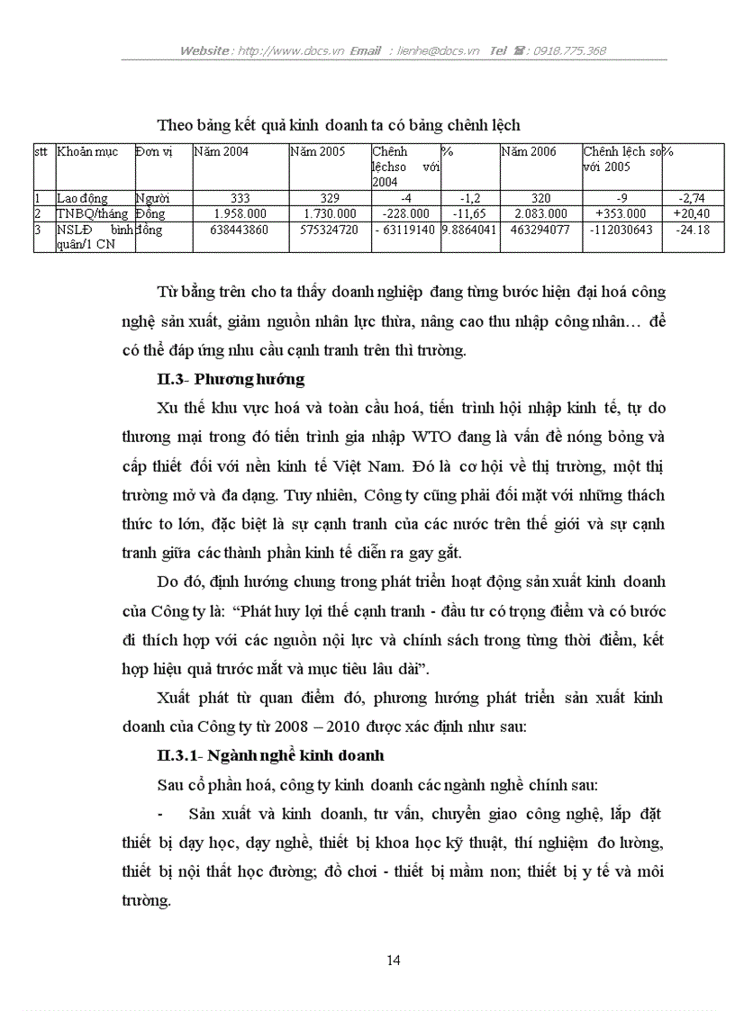 image for page Giới thiệu tổng quan về công ty thiết bị giáo dục I