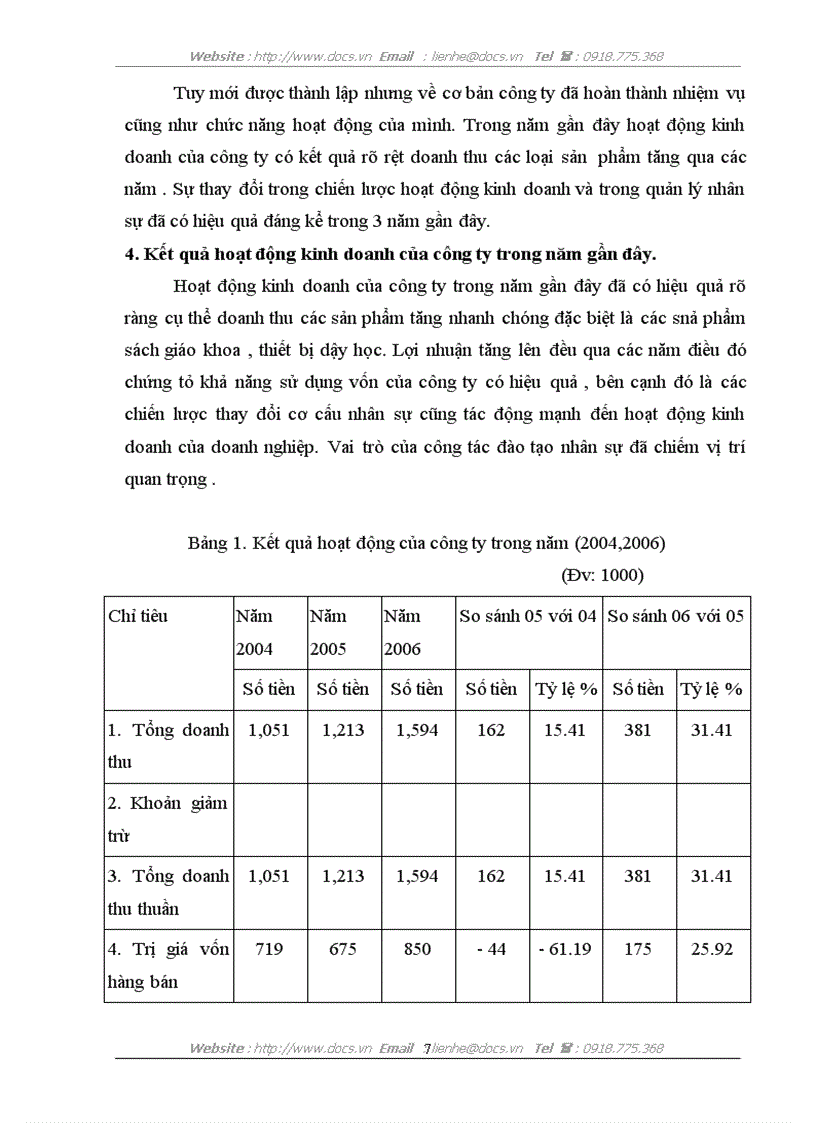 image for page Nâng cao chất lượng công tác Đào tạo nhân viên trong doanh nghiệp