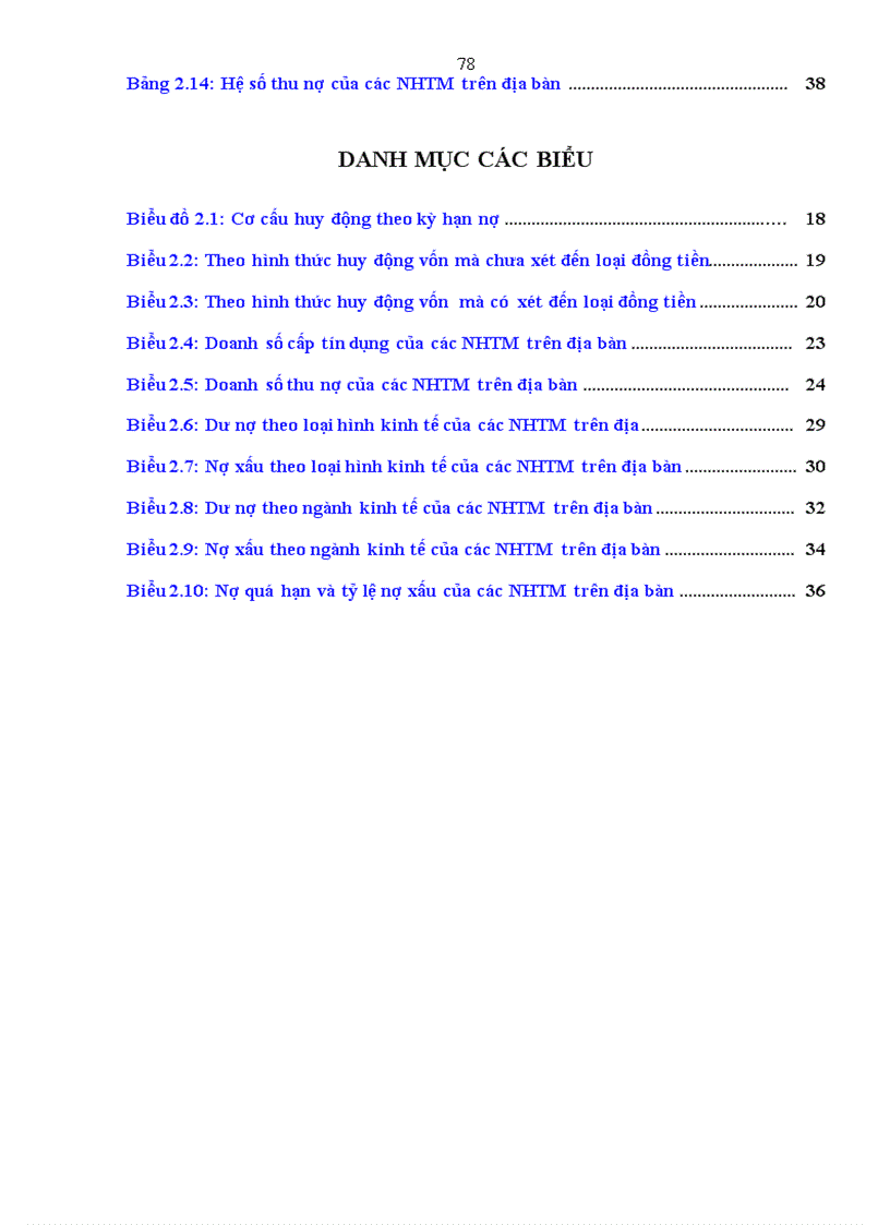 image for page Rủi ro tín dụng và giải pháp nhằm hạn chế rủi ro tín dụng tại các Ngân hàng thương mại trên địa bàn tỉnh Bình Phước