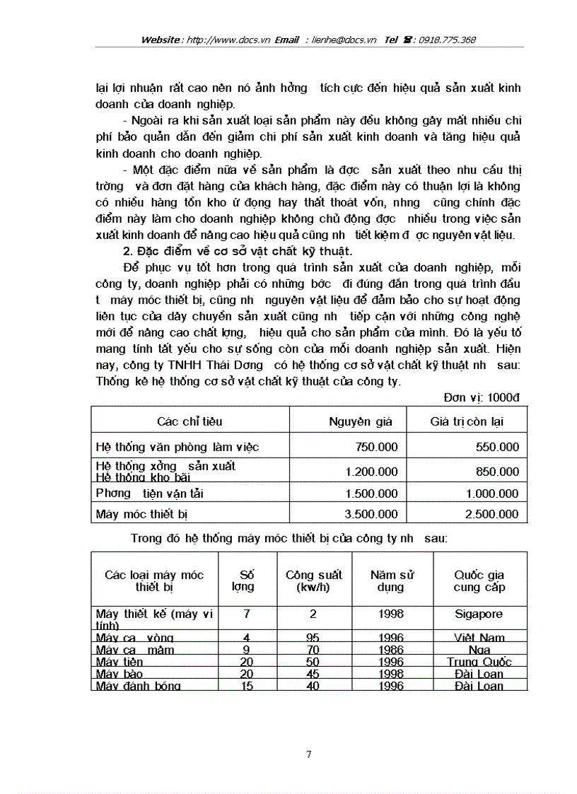 image for page Một số biện pháp Chủ yếu nhằm nâng cao hiệu quả kinh doanh ở Công ty TNHH Thái Dương