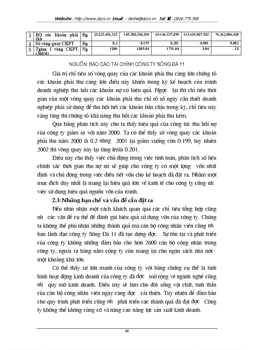 image for page Huy động và sử dụng vốn tại công ty xây dựng và phát triển nhà số 6