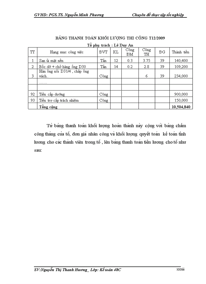 image for page Hoàn thiện kế toán chi phí sản xuất và tính giá thành sản phẩm tại công ty cổ phần xây dựng và đầu tư 492