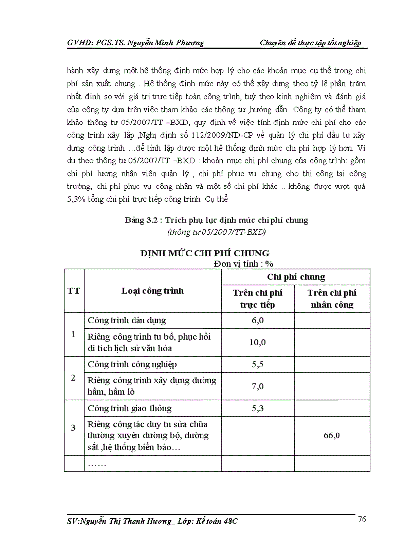 image for page Hoàn thiện kế toán chi phí sản xuất và tính giá thành sản phẩm tại công ty cổ phần xây dựng và đầu tư 492