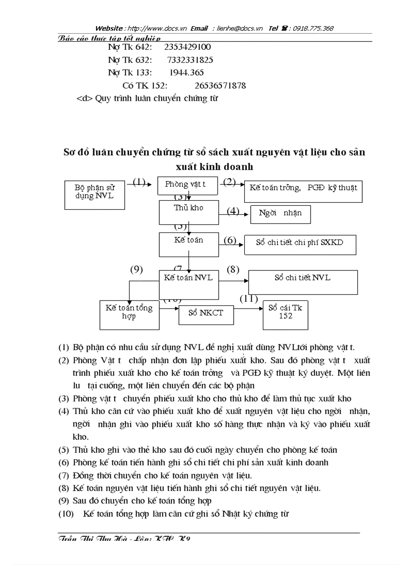 image for page Tổ chức công tác kế toán nguyên vật liệu công cụ dụng cụ tại công ty CP chế tạo Thiết Bị Điện